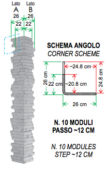 Scheda tecnica dell'elemento ad angolo finta pietra Roma